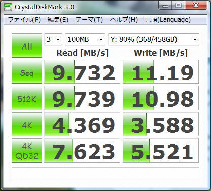 Vista→NASベンチマーク
