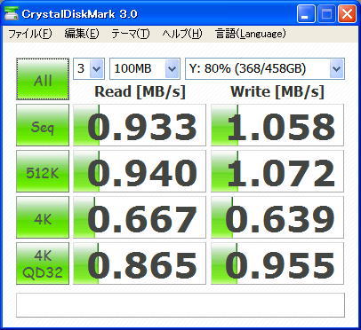 XP→NASベンチマーク